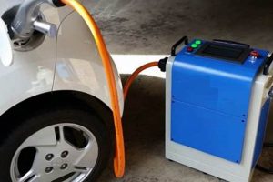 Portable Generator For Charging Ev Best Portable Generators: Power Anytime, Anywhere Portable Generator For Charging Ev | Best Portable Generators: Power Anytime, Anywhere