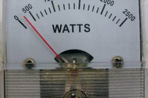 Best Portable Generator Wattage Meter Reviews & Guide Best Portable Generators: Power Anytime, Anywhere Best Portable Generator Wattage Meter Reviews & Guide | Best Portable Generators: Power Anytime, Anywhere
