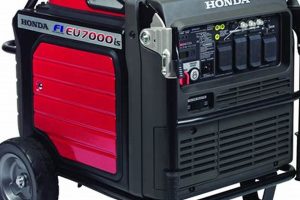 Quiet Honda Portable Generators: Top Picks & Buying Guide Best Portable Generators: Power Anytime, Anywhere Quiet Honda Portable Generators: Top Picks & Buying Guide | Best Portable Generators: Power Anytime, Anywhere