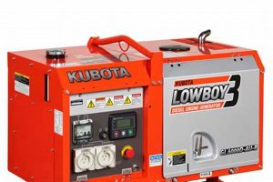 Best Kubota Portable Diesel Generators for 2024 Best Portable Generators: Power Anytime, Anywhere Best Kubota Portable Diesel Generators for 2024 | Best Portable Generators: Power Anytime, Anywhere