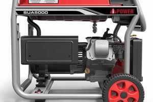 Reliable Sua5000 Portable Generator: Power Anywhere Best Portable Generators: Power Anytime, Anywhere Reliable Sua5000 Portable Generator: Power Anywhere | Best Portable Generators: Power Anytime, Anywhere
