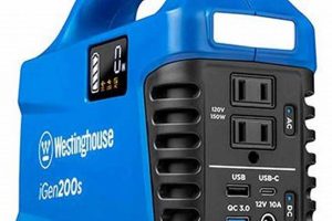 Best Cheap Portable Solar Generators for 2024 Best Portable Generators: Power Anytime, Anywhere Best Cheap Portable Solar Generators for 2024 | Best Portable Generators: Power Anytime, Anywhere