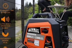 Best Genmax Portable Inverter Generators & Reviews Best Portable Generators: Power Anytime, Anywhere Best Genmax Portable Inverter Generators & Reviews | Best Portable Generators: Power Anytime, Anywhere