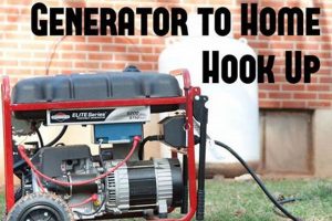 Safe Portable Generator Hookup Guide Best Portable Generators: Power Anytime, Anywhere Safe Portable Generator Hookup Guide | Best Portable Generators: Power Anytime, Anywhere
