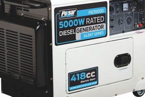 Best Pulsar Portable Diesel Generators: 2023 Guide Best Portable Generators: Power Anytime, Anywhere Best Pulsar Portable Diesel Generators: 2023 Guide | Best Portable Generators: Power Anytime, Anywhere