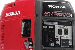 Quiet Honda EU2200i Portable Generator: Power Anywhere Best Portable Generators: Power Anytime, Anywhere Quiet Honda EU2200i Portable Generator: Power Anywhere | Best Portable Generators: Power Anytime, Anywhere