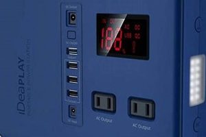Reliable ideaplay bp200 Portable Power Generator Review Best Portable Generators: Power Anytime, Anywhere Reliable ideaplay bp200 Portable Power Generator Review | Best Portable Generators: Power Anytime, Anywhere