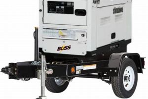 Best 15kW Portable Diesel Generators: 2024 Guide Best Portable Generators: Power Anytime, Anywhere Best 15kW Portable Diesel Generators: 2024 Guide | Best Portable Generators: Power Anytime, Anywhere