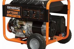 Reliable Generac GP7500E Portable Generator Power Best Portable Generators: Power Anytime, Anywhere Reliable Generac GP7500E Portable Generator Power | Best Portable Generators: Power Anytime, Anywhere