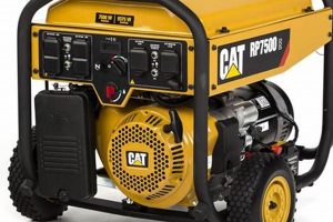Best Top Rated Home Portable Generators 2024 Best Portable Generators: Power Anytime, Anywhere Best Top Rated Home Portable Generators 2024 | Best Portable Generators: Power Anytime, Anywhere