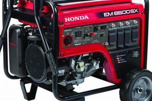 Best Price Honda Portable Generators: Deals & Sales Best Portable Generators: Power Anytime, Anywhere Best Price Honda Portable Generators: Deals & Sales | Best Portable Generators: Power Anytime, Anywhere