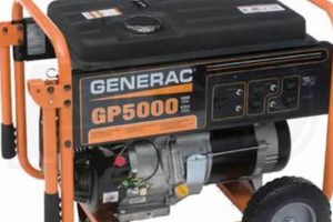 Reliable Generac 5000W Portable Generator for Home Best Portable Generators: Power Anytime, Anywhere Reliable Generac 5000W Portable Generator for Home | Best Portable Generators: Power Anytime, Anywhere