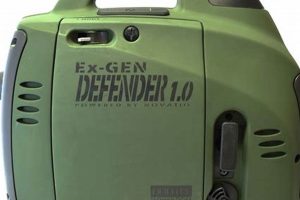 Top Military Portable Generators: Field-Ready Power Best Portable Generators: Power Anytime, Anywhere Top Military Portable Generators: Field-Ready Power | Best Portable Generators: Power Anytime, Anywhere