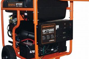Powerful 17500 kW Portable Generators For Sale Best Portable Generators: Power Anytime, Anywhere Powerful 17500 kW Portable Generators For Sale | Best Portable Generators: Power Anytime, Anywhere