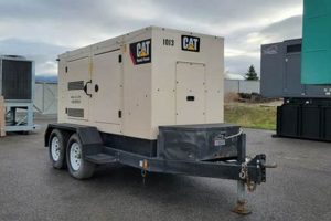 Reliable 125 kVA Portable Generators For Sale Best Portable Generators: Power Anytime, Anywhere Reliable 125 kVA Portable Generators For Sale | Best Portable Generators: Power Anytime, Anywhere