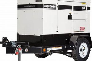 Reliable 20kW Portable Diesel Generators For Sale Best Portable Generators: Power Anytime, Anywhere Reliable 20kW Portable Diesel Generators For Sale | Best Portable Generators: Power Anytime, Anywhere