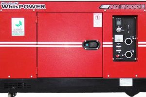 Best 5 kVA Portable Generators for Home Use Best Portable Generators: Power Anytime, Anywhere Best 5 kVA Portable Generators for Home Use | Best Portable Generators: Power Anytime, Anywhere