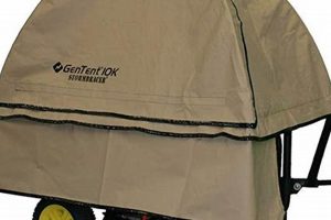 Best Covers for Running Portable Generators Best Portable Generators: Power Anytime, Anywhere Best Covers for Running Portable Generators | Best Portable Generators: Power Anytime, Anywhere