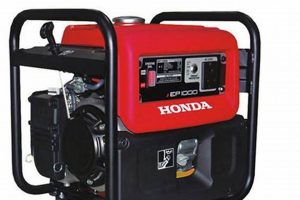 Best Honda Portable Diesel Generators: Buying Guide | Safem Fabrication - Precision Engineering & Custom Manufacturing Solutions