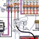 Safe Home Wiring for Portable Generators: A Guide | Best Portable Generators: Power Anytime, Anywhere