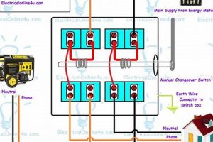 Safe Portable Generator Transfer Switch Wiring Diagrams Best Portable Generators: Power Anytime, Anywhere Safe Portable Generator Transfer Switch Wiring Diagrams | Best Portable Generators: Power Anytime, Anywhere