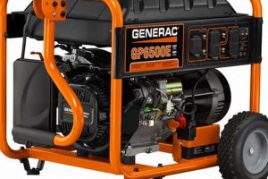 Best Generac Portable Generator Electric Start Guide Best Portable Generators: Power Anytime, Anywhere Best Generac Portable Generator Electric Start Guide | Best Portable Generators: Power Anytime, Anywhere