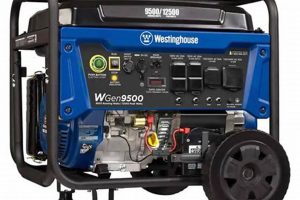 Powerful Westinghouse WGen9500 Portable Generator Review Best Portable Generators: Power Anytime, Anywhere Powerful Westinghouse WGen9500 Portable Generator Review | Best Portable Generators: Power Anytime, Anywhere
