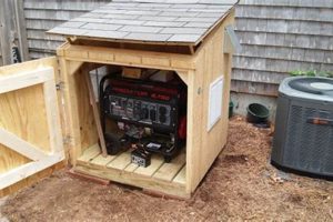 DIY Portable Generator Enclosure Plans & Ideas Best Portable Generators: Power Anytime, Anywhere DIY Portable Generator Enclosure Plans & Ideas | Best Portable Generators: Power Anytime, Anywhere