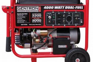 Powerful Gentron 8000W/10000W Portable Gas Generator for Home Best Portable Generators: Power Anytime, Anywhere Powerful Gentron 8000W/10000W Portable Gas Generator for Home | Best Portable Generators: Power Anytime, Anywhere