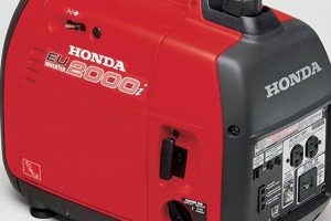 2000w Portable Inverter Generator Best Portable Generators: Power Anytime, Anywhere 2000w Portable Inverter Generator | Best Portable Generators: Power Anytime, Anywhere