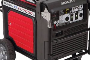 Top Honda Portable Generator Reviews & Comparisons | Safem Fabrication - Precision Engineering & Custom Manufacturing Solutions