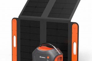 Best Top Portable Solar Generators 2024 | Safem Fabrication - Precision Engineering & Custom Manufacturing Solutions