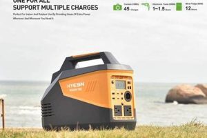 Best Portable Generators On Lazada 2023 Safem Fabrication - Precision Engineering & Custom Manufacturing Solutions Best Portable Generators On Lazada 2023 | Safem Fabrication - Precision Engineering & Custom Manufacturing Solutions