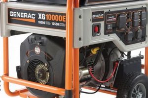 Best Generac Portable Generators Prices: Guide | Safem Fabrication - Precision Engineering & Custom Manufacturing Solutions