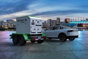 Charging EVs with Portable Generators: A How-To Guide Best Portable Generators: Power Anytime, Anywhere Charging EVs with Portable Generators: A How-To Guide | Best Portable Generators: Power Anytime, Anywhere