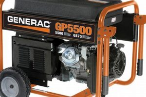 Best Generac GP Series Portable Generators for 2024 | Safem Fabrication - Precision Engineering & Custom Manufacturing Solutions