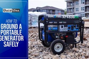 Portable Generator Grounding: Essential Safety Guide Best Portable Generators: Power Anytime, Anywhere Portable Generator Grounding: Essential Safety Guide | Best Portable Generators: Power Anytime, Anywhere