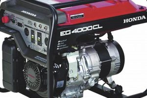 Best Honda Portable Generator Prices & Deals | Safem Fabrication - Precision Engineering & Custom Manufacturing Solutions