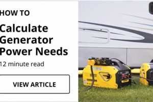 Portable Generator Power Needs: Sizing Guide Best Portable Generators: Power Anytime, Anywhere Portable Generator Power Needs: Sizing Guide | Best Portable Generators: Power Anytime, Anywhere