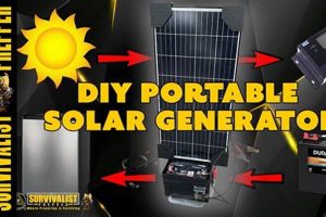 DIY Portable Solar Generator: A How-To Guide | Safem Fabrication - Precision Engineering & Custom Manufacturing Solutions