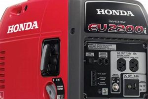 Quiet Portable Generators | Safem Fabrication - Precision Engineering & Custom Manufacturing Solutions
