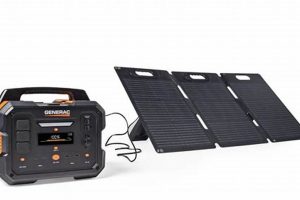 Best Portable Solar Generators For Sale Near You | Safem Fabrication - Precision Engineering & Custom Manufacturing Solutions