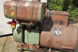 Refurbished Old Portable Generators: A Guide | Safem Fabrication - Precision Engineering & Custom Manufacturing Solutions