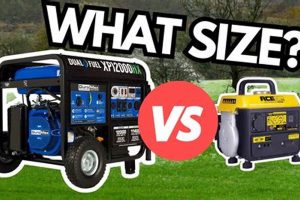 Best Portable Generator Size to Power Your Home | Safem Fabrication - Precision Engineering & Custom Manufacturing Solutions