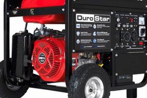 Top High-Output Portable Generators: Buying Guide | Safem Fabrication - Precision Engineering & Custom Manufacturing Solutions