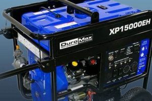 Powerful DuroMax XP15000EH Dual Fuel Generator | Best Portable Generators: Power Anytime, Anywhere