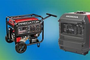 Top-Rated Best Quality Portable Generators for 2024 | Safem Fabrication - Precision Engineering & Custom Manufacturing Solutions