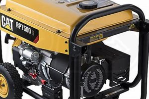 Cat Portable Generators | Safem Fabrication - Precision Engineering & Custom Manufacturing Solutions