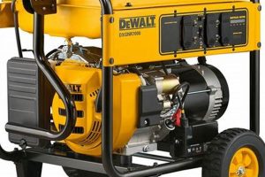 Best Portable Generator Electric Start Guide | Safem Fabrication - Precision Engineering & Custom Manufacturing Solutions