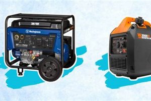 Top-Rated Portable Generators: 2023 Guide | Safem Fabrication - Precision Engineering & Custom Manufacturing Solutions